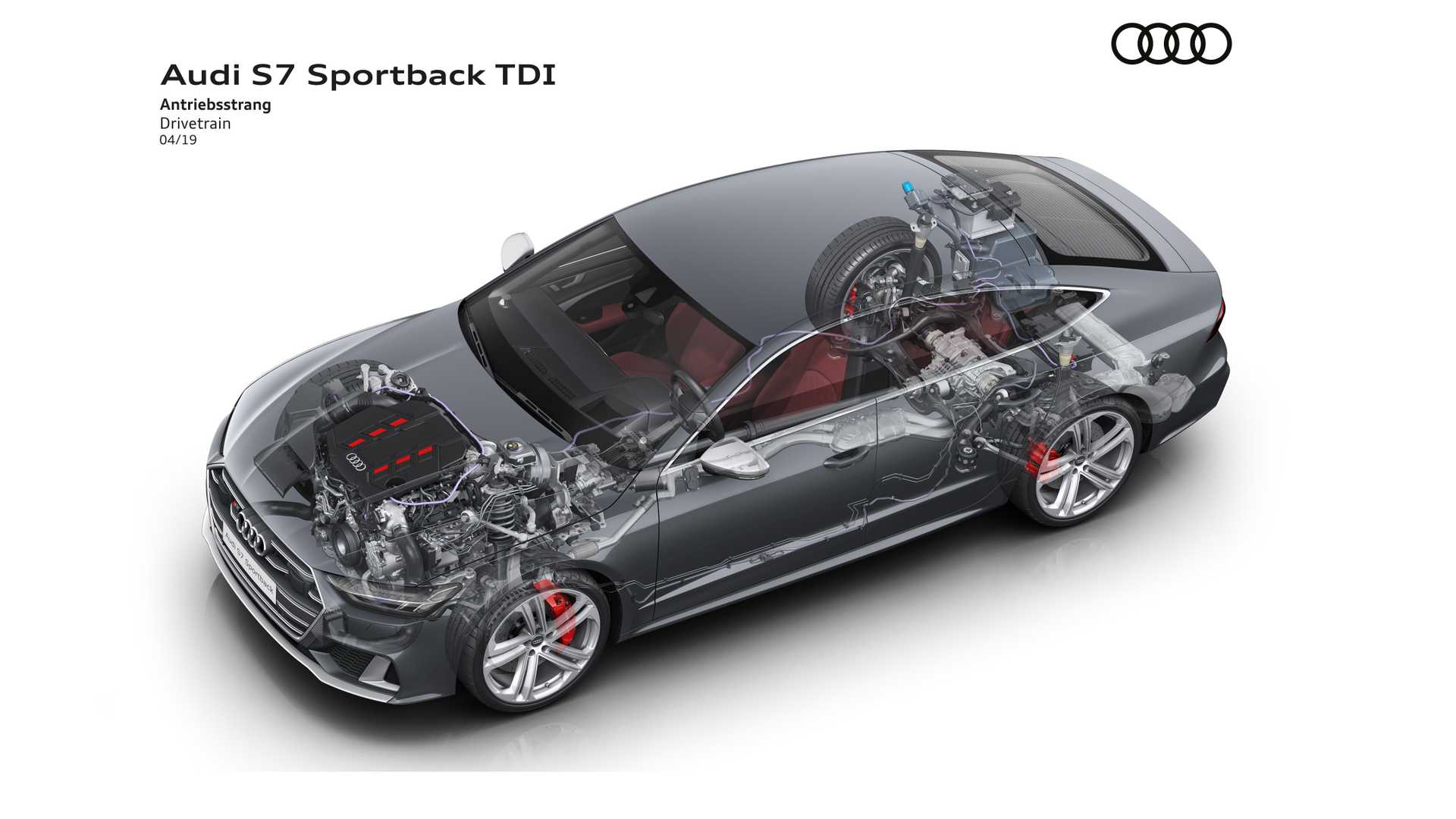 2019 Audi S7 Sportback TDI Drivetrain Wallpapers #19 of 23