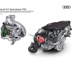 2019 Audi S7 Sportback TDI Electric powered compressor (EPC) Wallpapers 150x120 (20)