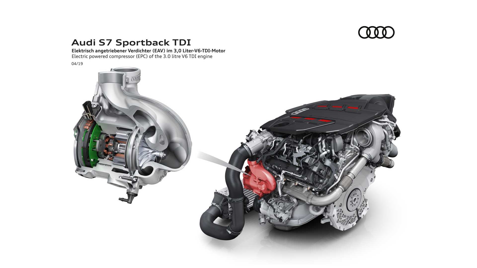 2019 Audi S7 Sportback TDI Electric powered compressor (EPC) Wallpapers #20 of 23