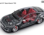 2019 Audi S7 Sportback TDI Phantom View Wallpapers 150x120