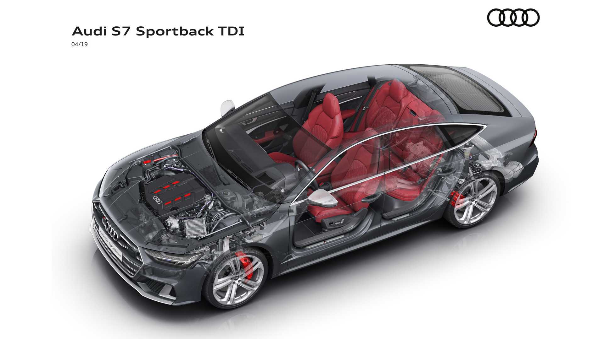 2019 Audi S7 Sportback TDI Phantom View Wallpapers #18 of 23