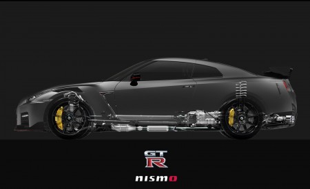 2020 Nissan GT-R NISMO Technology Wallpapers 450x275 (62)
