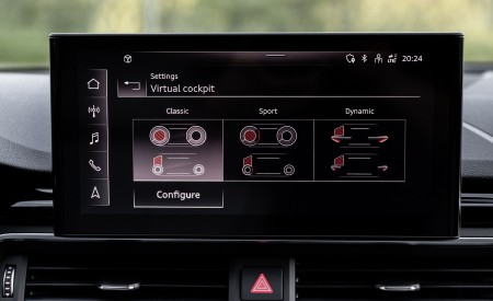 2020 Audi A4 Avant Central Console Wallpapers 450x275 (49)