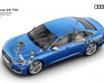 2020 Audi S6 Sedan TDI Connected Chassis Wallpapers 150x120 (53)