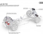 2020 Audi S6 Sedan TDI Detail Wallpapers 150x120 (67)