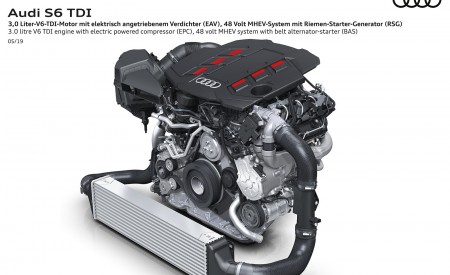 2020 Audi S6 Sedan TDI Engine Wallpapers  450x275 (64)