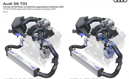 2020 Audi S6 Sedan TDI Engine Wallpapers  450x275 (63)
