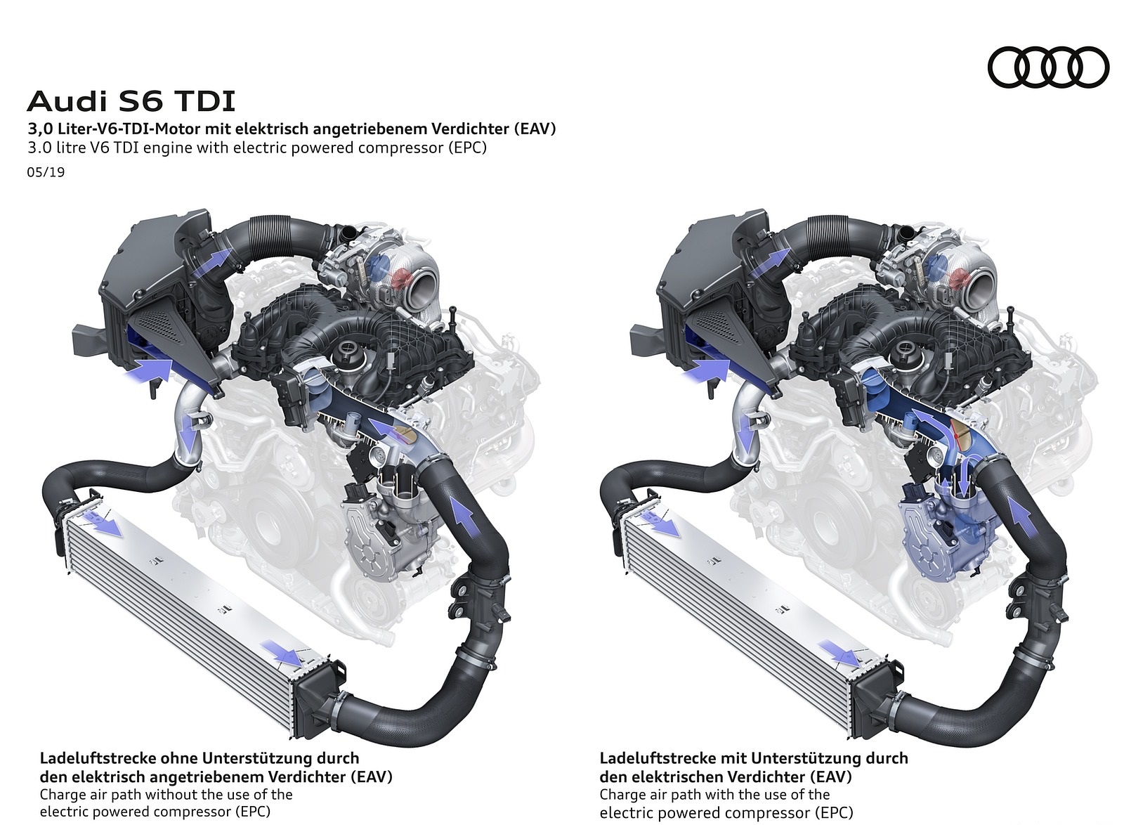 2020 Audi S6 Sedan TDI Engine Wallpapers  #63 of 68
