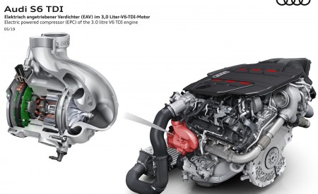 2020 Audi S6 Sedan TDI Engine Wallpapers  450x275 (62)