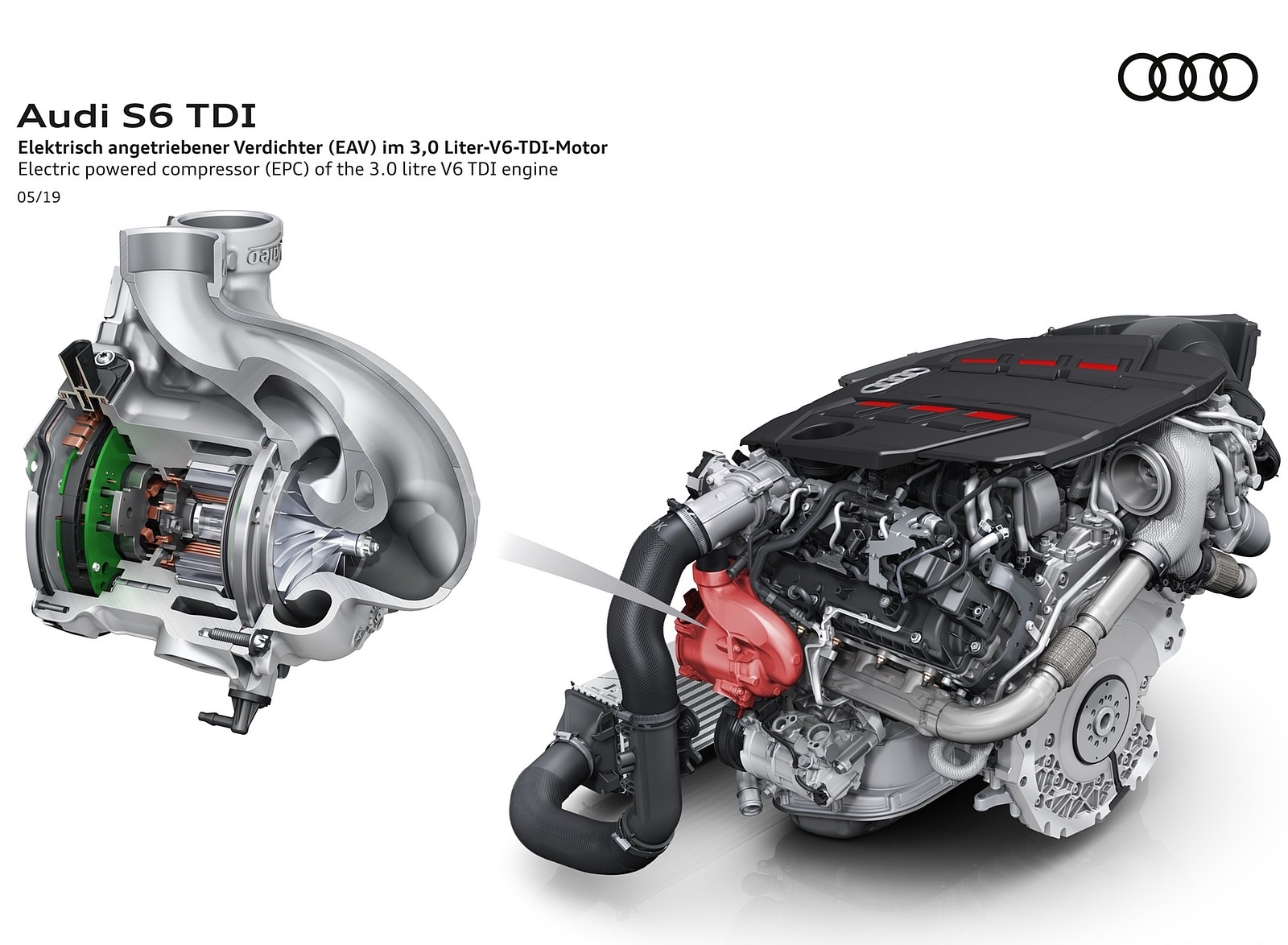 2020 Audi S6 Sedan TDI Engine Wallpapers  #62 of 68