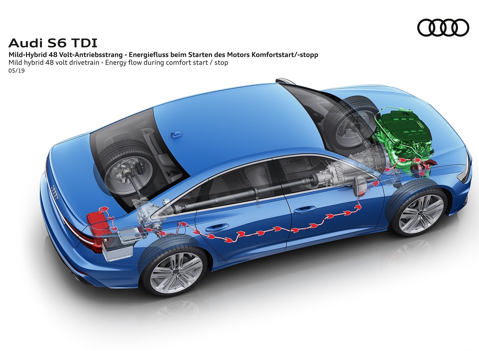 2020 Audi S6 Sedan TDI Mild Hybrid 48 Volt Drivetrain Wallpapers  #56 of 68