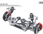 2020 Audi S6 Sedan TDI Suspension Wallpapers 150x120 (60)