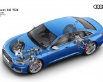 2020 Audi S6 Sedan TDI Suspension Wallpapers 150x120 (59)