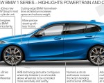 2020 BMW M135i xDrive (Color: Misano Blue Metallic) Technology Wallpapers 150x120