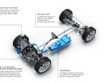 2020 Land Rover Discovery Sport Drivetrain Wallpapers 150x120