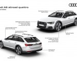 2020 Audi A6 allroad quattro 20 years-Edition Wallpapers 150x120