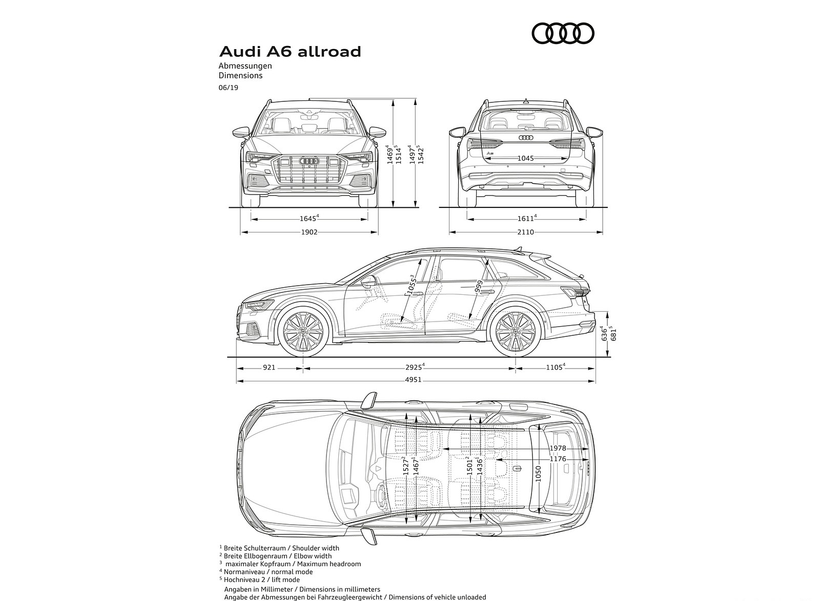 2020 Audi A6 allroad quattro Dimensions Wallpapers #84 of 84