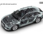 2020 Audi A6 allroad quattro Phantom View Wallpapers 150x120