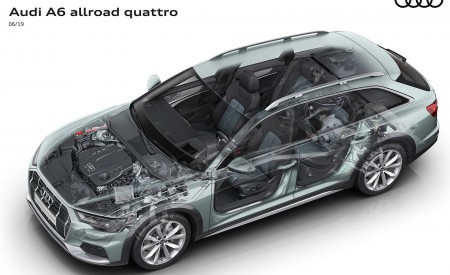 2020 Audi A6 allroad quattro Phantom View Wallpapers 450x275 (82)