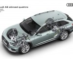 2020 Audi A6 allroad quattro Suspension Wallpapers 150x120