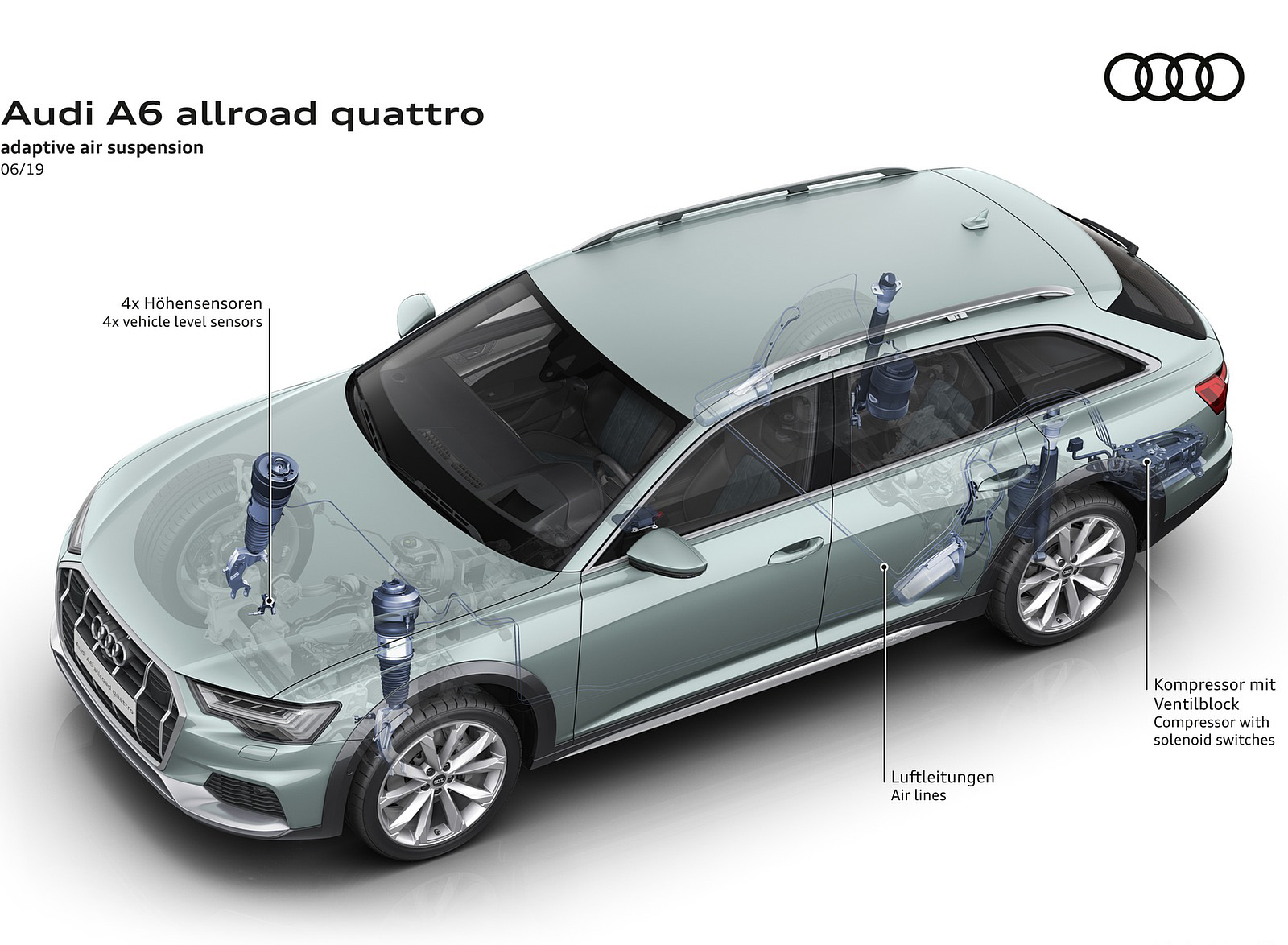 2020 Audi A6 allroad quattro adaptive air suspension Wallpapers #76 of 84