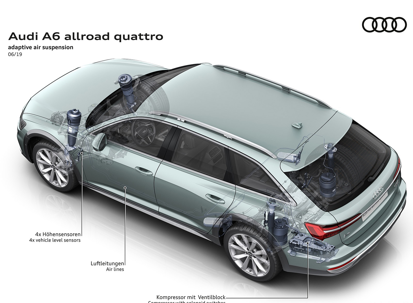 2020 Audi A6 allroad quattro adaptive air suspension Wallpapers #77 of 84