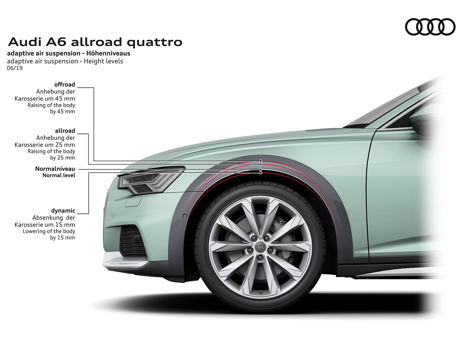 2020 Audi A6 allroad quattro adaptive air suspension Wallpapers #78 of 84