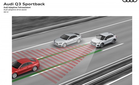 2020 Audi Q3 Sportback Audi adaptive drive assist Wallpapers 450x275 (278)