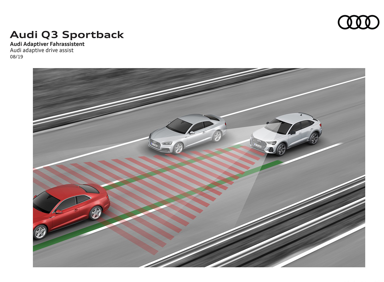 2020 Audi Q3 Sportback Audi adaptive drive assist Wallpapers #278 of 285