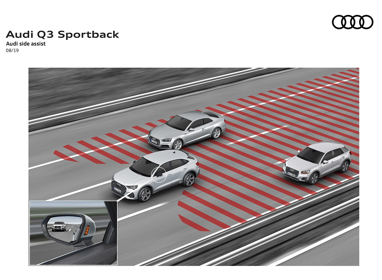 2020 Audi Q3 Sportback Audi side assist Wallpapers #279 of 285