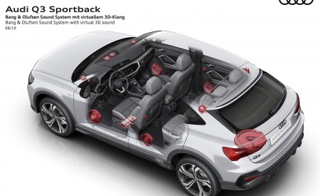 2020 Audi Q3 Sportback Bang and Olufsen Sound System with virtual 3D Sound Wallpapers 450x275 (253)