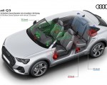 2020 Audi Q3 Sportback Bang and Olufsen Sound System with virtual 3D Sound Wallpapers 150x120