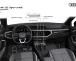 2020 Audi Q3 Sportback Dashboard Wallpapers 150x120