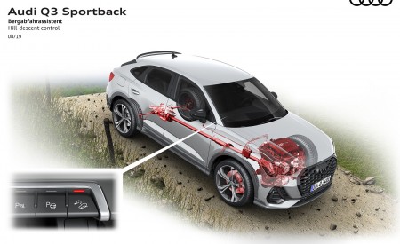 2020 Audi Q3 Sportback Hill-discent control Wallpapers 450x275 (281)
