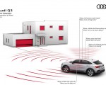 2020 Audi Q3 Sportback Integration of Alexa Wallpapers 150x120