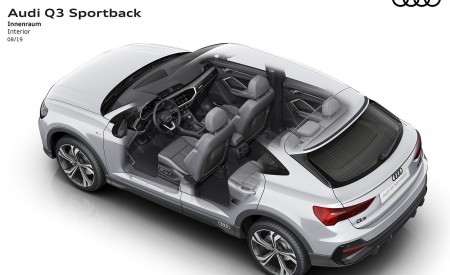 2020 Audi Q3 Sportback Interior Wallpapers 450x275 (252)