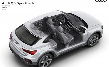 2020 Audi Q3 Sportback Interior Wallpapers 450x275 (254)