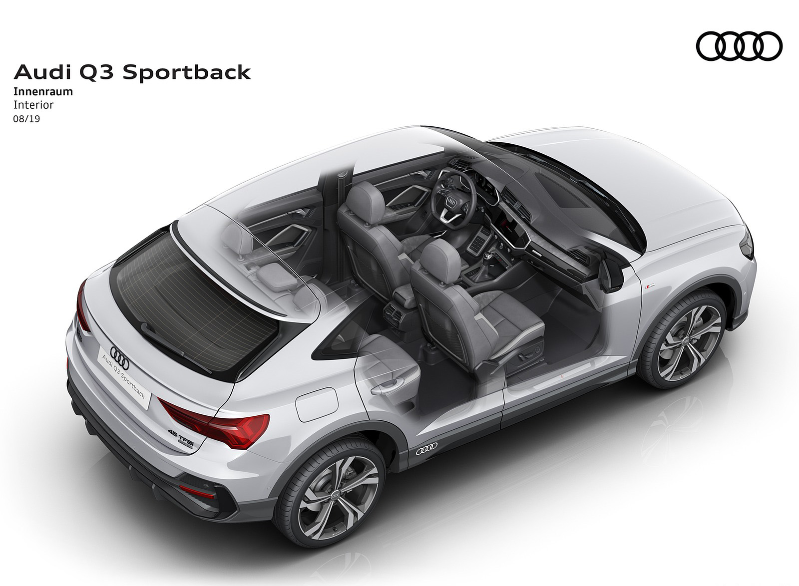 2020 Audi Q3 Sportback Interior Wallpapers #254 of 285
