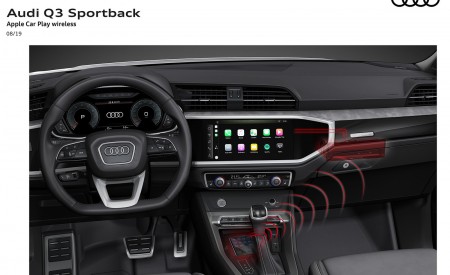 2020 Audi Q3 Sportback Interior Wallpapers 450x275 (268)
