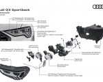 2020 Audi Q3 Sportback LED-Headlight Wallpapers 150x120