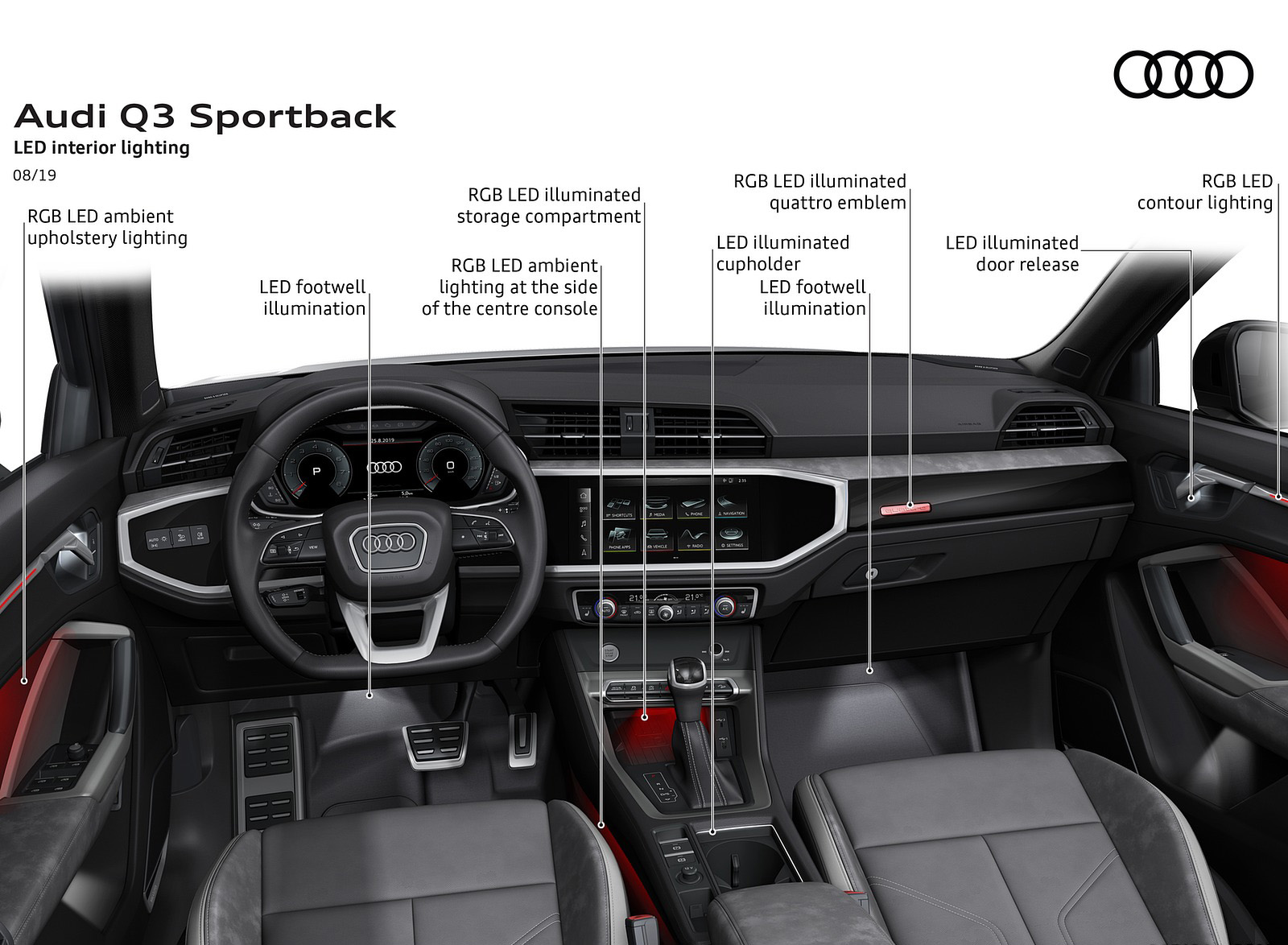 2020 Audi Q3 Sportback LED interior lighting Wallpapers #269 of 285