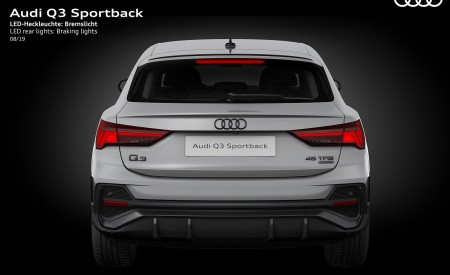 2020 Audi Q3 Sportback LED rear lights Wallpapers 450x275 (245)