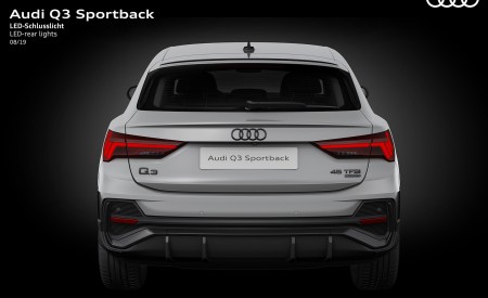 2020 Audi Q3 Sportback LED rear lights Wallpapers  450x275 (244)