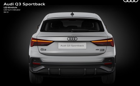 2020 Audi Q3 Sportback LED-turn indicator Wallpapers 450x275 (243)