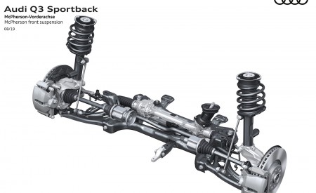 2020 Audi Q3 Sportback McPherson front suspension Wallpapers 450x275 (275)