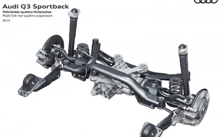 2020 Audi Q3 Sportback Multi-link rear quattro suspension Wallpapers 450x275 (276)