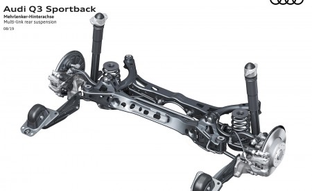2020 Audi Q3 Sportback Multi-link rear suspension Wallpapers 450x275 (277)