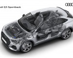 2020 Audi Q3 Sportback Phantom View Wallpapers 150x120