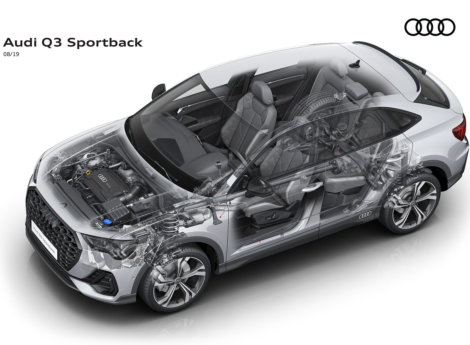 2020 Audi Q3 Sportback Phantom View Wallpapers #256 of 285