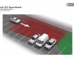 2020 Audi Q3 Sportback Rear cross traffic assist Wallpapers 150x120